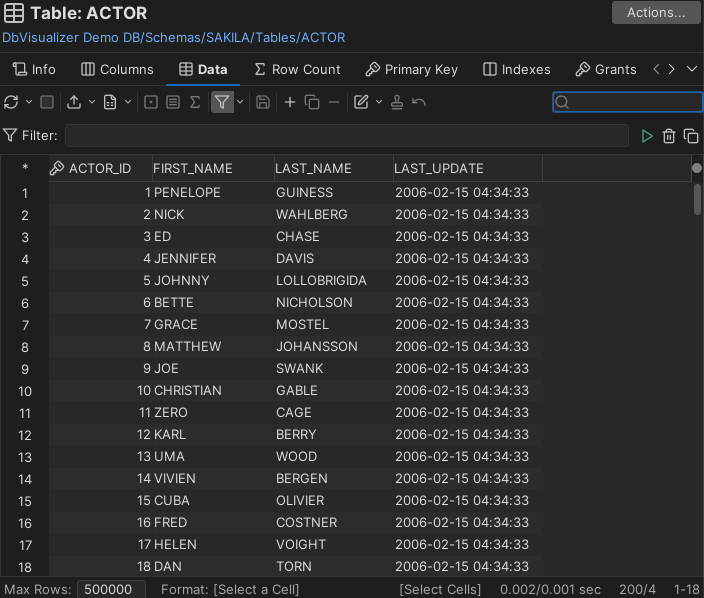 Example of Data tab