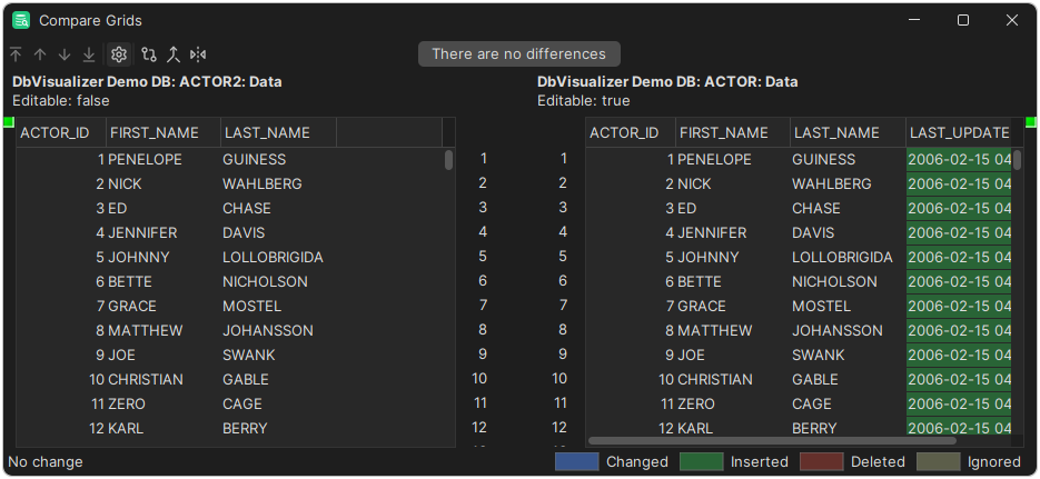 Example of column mismatch in DbVisualizer