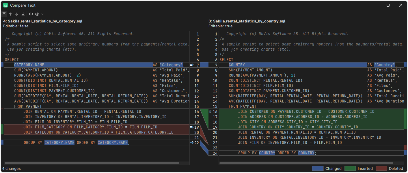 Text data comparison in DbVisualizer